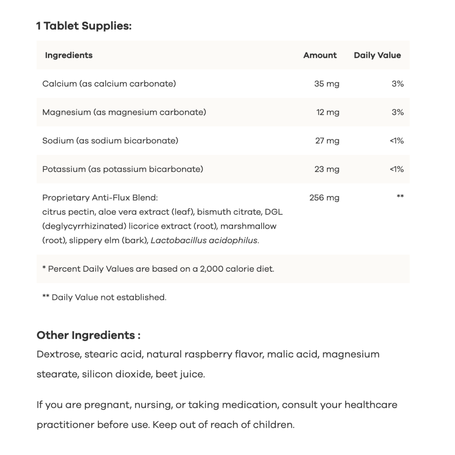 Anti-Flux - 90 Serving